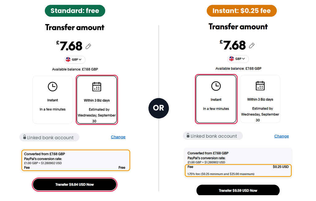 PayPal withdraw GBP to US bank on web: standard transfer within 3 business days is free, or instant transfer costs a $0.25 fee
