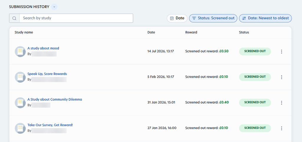 Prolific submission history showing screened-out studies that still paid small rewards