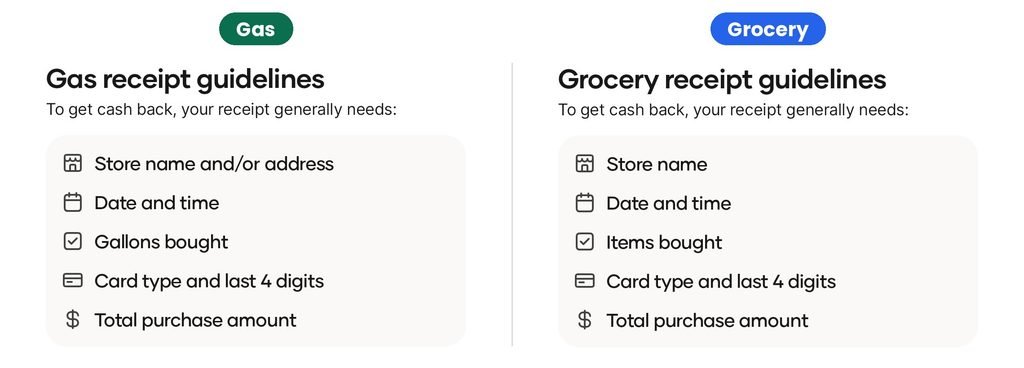 Upside receipt guidelines for gas and grocery: store name, date and time, gallons or items bought, card last 4 digits, and total