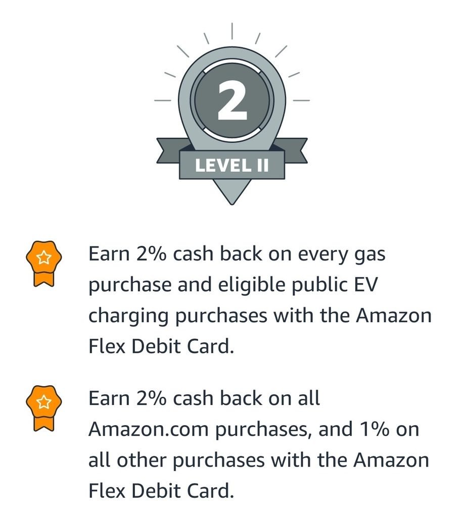 Amazon Flex Rewards Level 2, 2% cash back on gas with the Amazon Flex Debit Card