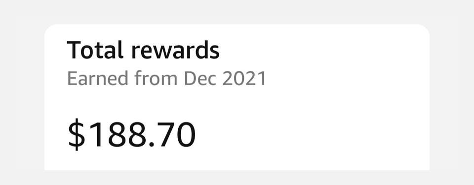 Amazon Shopper Panel total rewards of $188.70 since December 2021