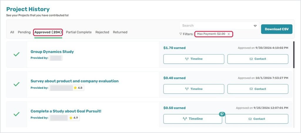 CloudResearch Connect history filtered to studies paying $2 or less