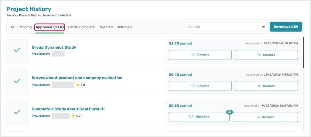 CloudResearch Connect project history showing 214 approved studies