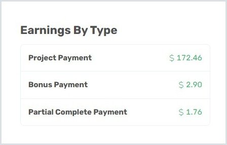 CloudResearch Connect earnings by type: project, bonus and partial complete payments