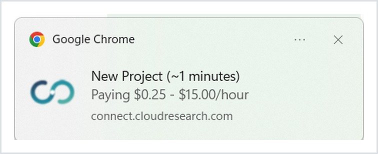 Chrome notification for a new CloudResearch Connect study showing pay per hour