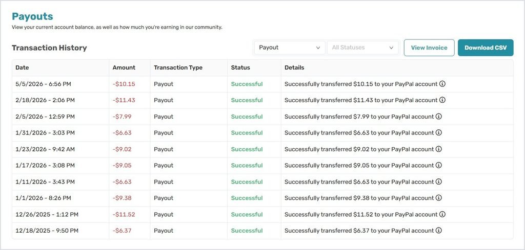 CloudResearch Connect payout history showing successful PayPal transfers
