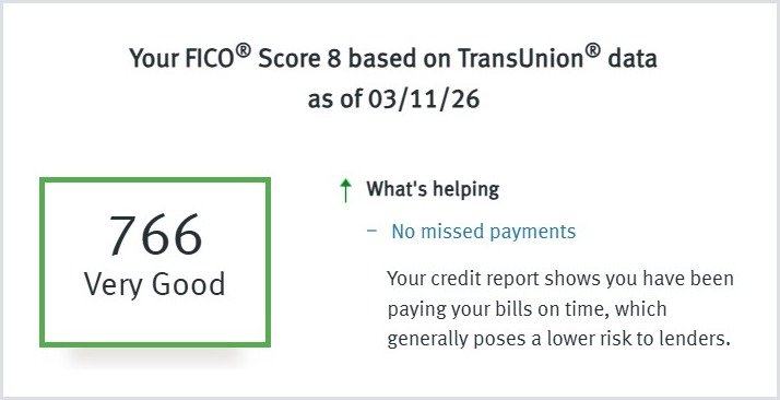 FICO Score 8 of 766 in March 2026