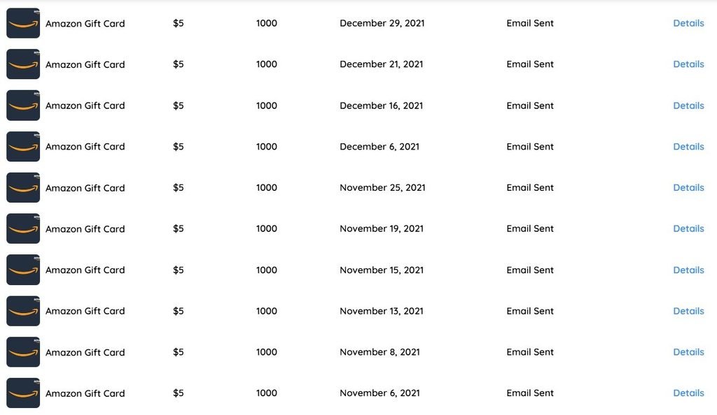 Crowdtap reward history: $5 Amazon gift cards in 2021