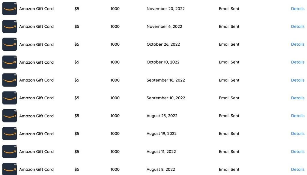 Crowdtap reward history, August to November 2022