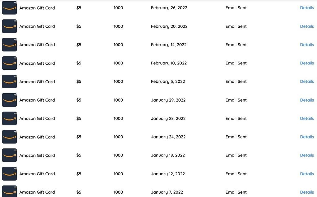 Crowdtap reward history, January to February 2022