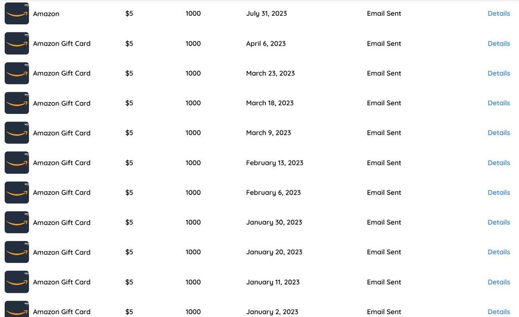 Crowdtap reward history, January to July 2023
