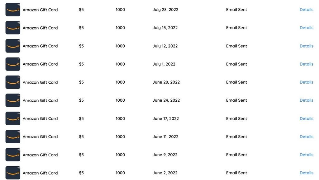Crowdtap reward history, June to July 2022