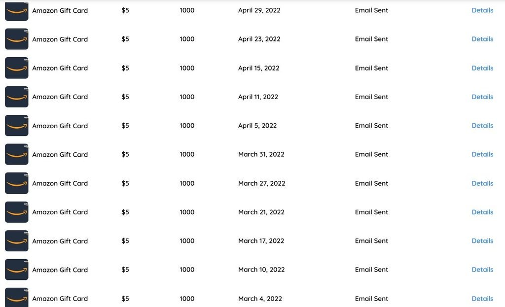 Crowdtap reward history, March to April 2022