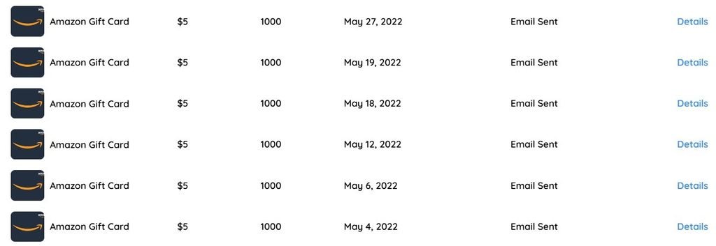 Crowdtap reward history, May 2022