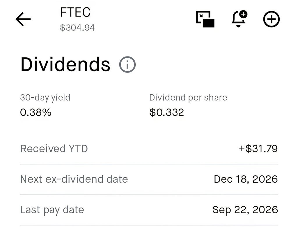 Robinhood FTEC dividend screen showing 0.38 percent yield, 0.332 dollar dividend per share and December 18 ex-dividend date