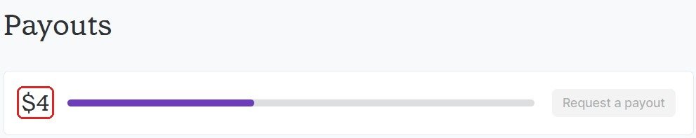 UserCrowd payout page with a 4 dollar balance below the 10 dollar minimum