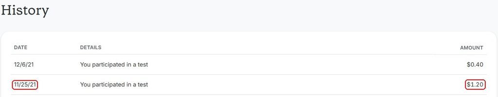 UserCrowd history showing my first test on November 25, 2021 paying 1.20 dollars