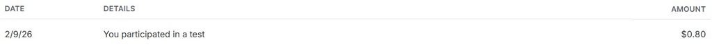 UserCrowd history showing my most recent test on February 9, 2026