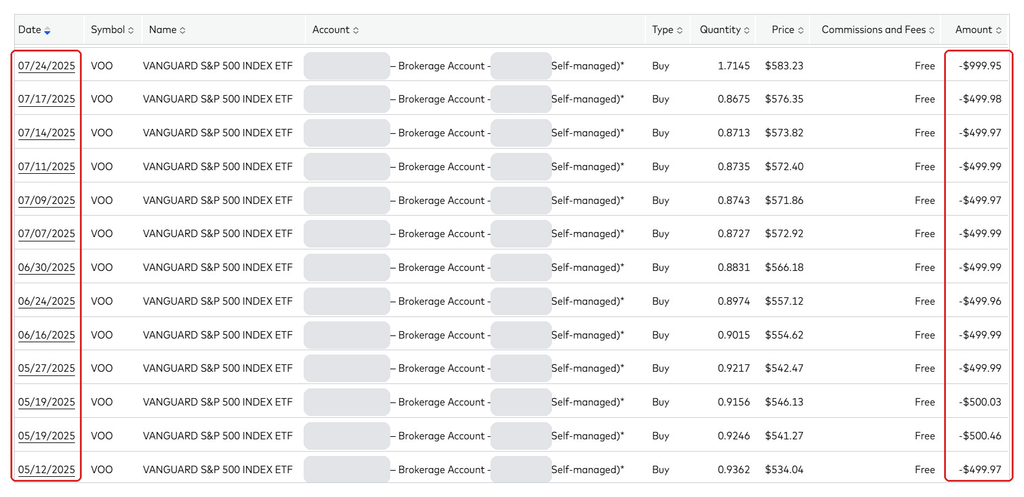 Vanguard account history showing weekly 500 dollar VOO purchases in 2025