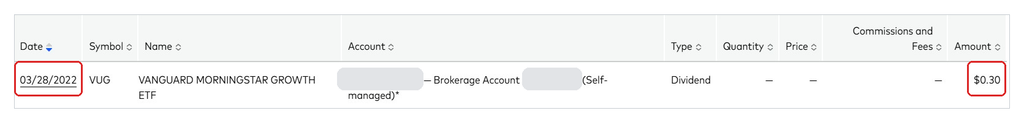 Vanguard history showing my first VUG dividend of 30 cents on March 28, 2022