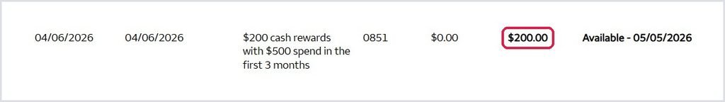 $200 cash rewards bonus for spending $500 in the first 3 months