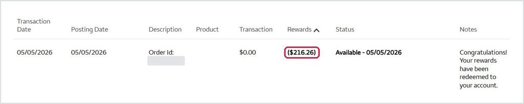 $216.26 in Wells Fargo Active Cash rewards redeemed